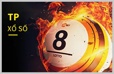 Cấp độ VIP Đồng keowin365